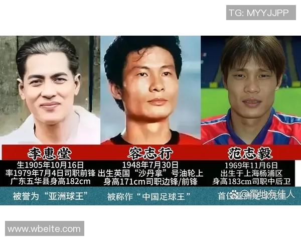 中国足球球星的家乡故事探索及其对球员成长的深远影响